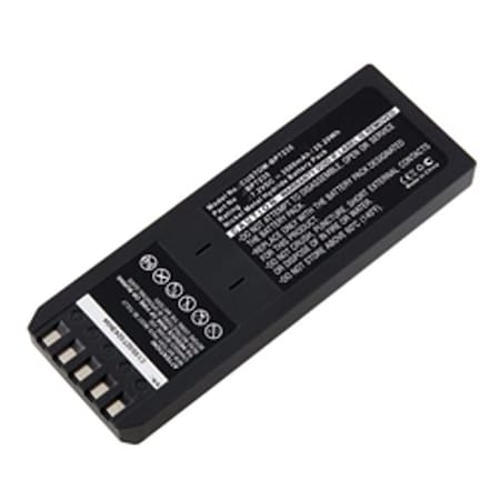 Replacement for Fluke 744 Calibrator